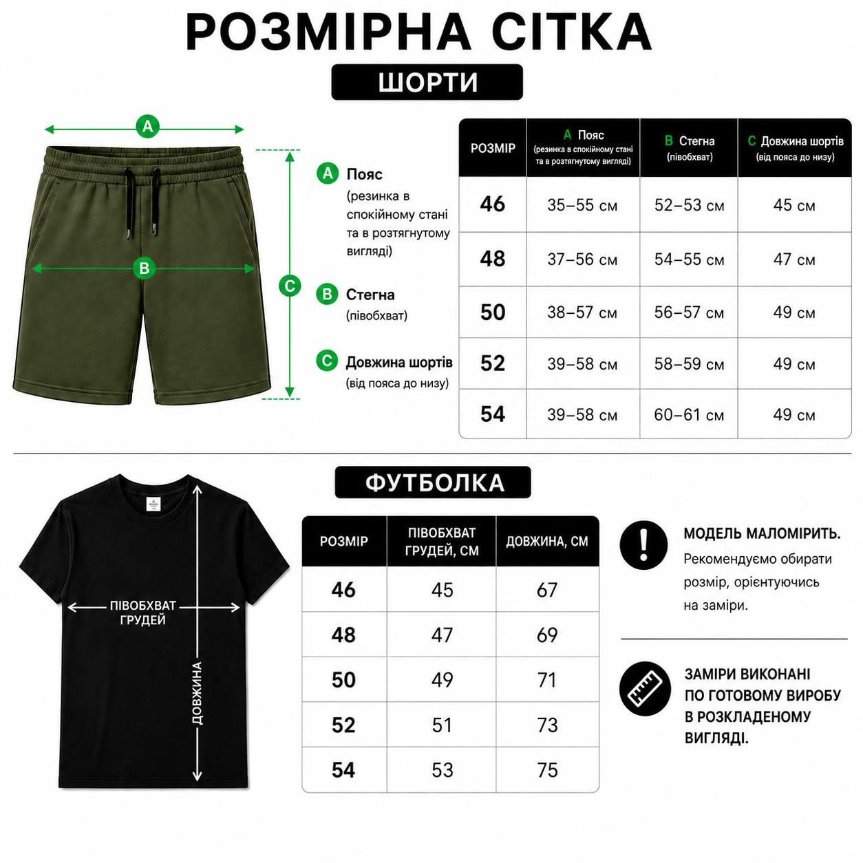 sizes